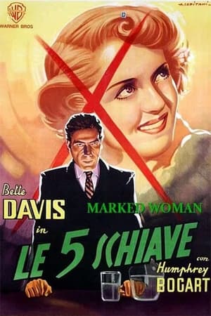 Poster Le cinque schiave 1937