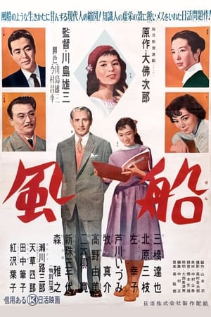 Poster 風船 1956