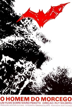Poster O Homem do Morcego (1980)