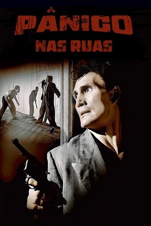 Image Pânico nas Ruas