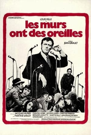 Poster Les murs ont des oreilles 1974