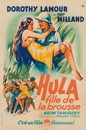 The Jungle Princess 1936