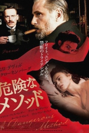Image 危险方法