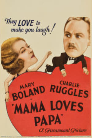 Poster Mama Loves Papa 1933