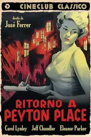 Poster Ritorno a Peyton Place 1961