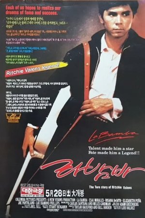 Image 라밤바