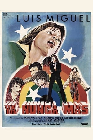 Poster Ya nunca más (1984)