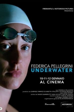 Poster Federica Pellegrini - Underwater 2022