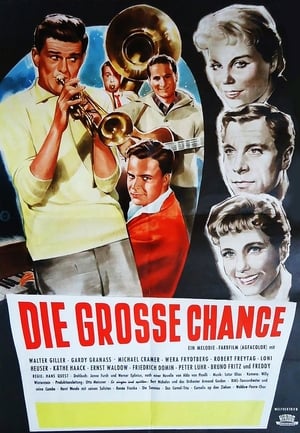 Poster The Big Chance 1957