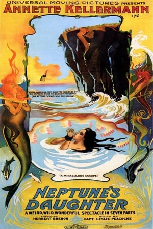 Poster Neptune's Daughter (1914)