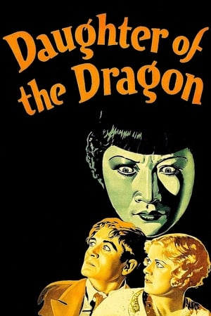 Poster Daughter of the Dragon 1931