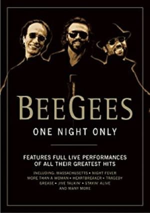 BeeGees One Night Only (1998) | Team Personality Map