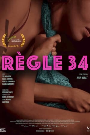 Image Règle 34