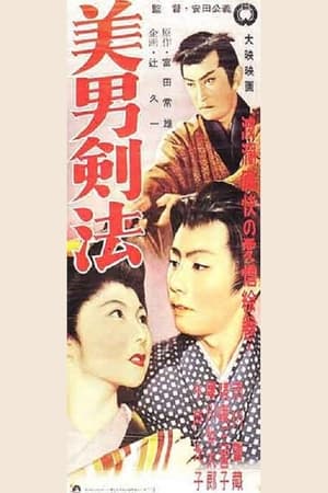 Poster 潮出来島　美男剣法 1954