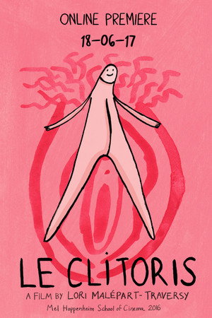 poster Le Clitoris