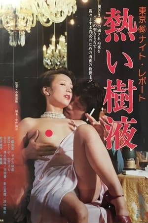 Poster 东京夜间报告：热液 1976