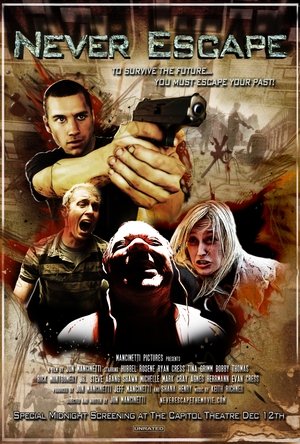 Poster Never Escape 2009