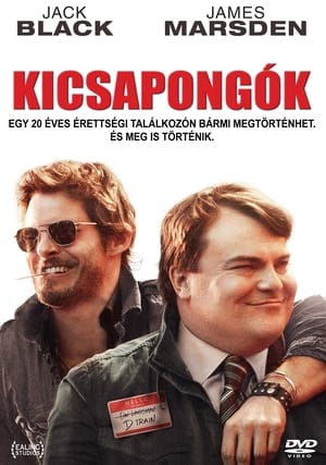 Image Kicsapongók