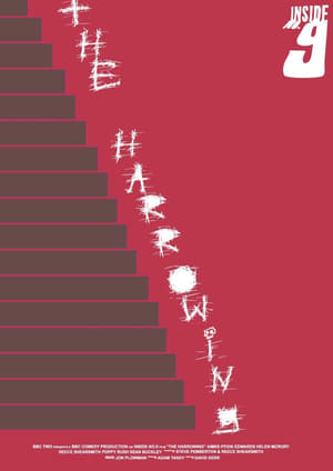 The Harrowing (2014) | Team Personality Map