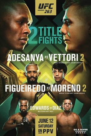 UFC 263: Adesanya vs. Vettori 2