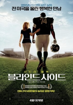 Poster 블라인드 사이드 2009