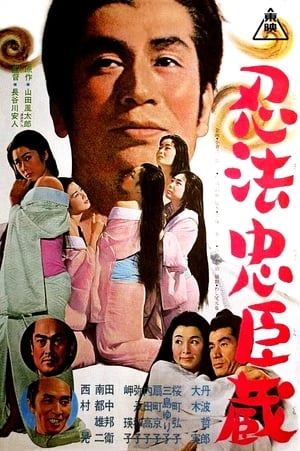 Poster Tale of Ninja Duty 1965