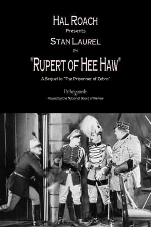 Image Rupert of Hee-Haw