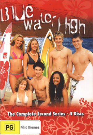 Blue Water High