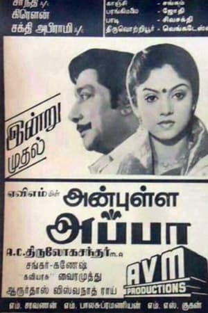 Poster Anbulla Appa (1987)