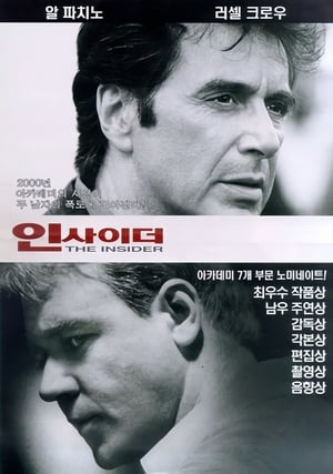 인사이더 (1999)