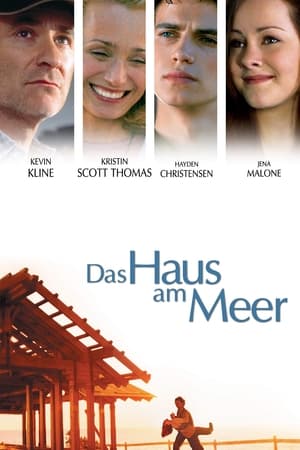 Poster Das Haus am Meer 2001