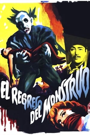 Poster Return of the Monster 1958