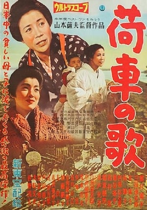 Poster The Song of the Cart (1959)