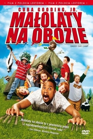 Poster Małolaty na obozie 2007