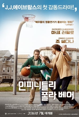 Poster 인피니틀리 폴라 베어 2014