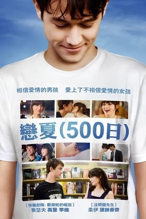 Poster 和莎莫的500天 2009