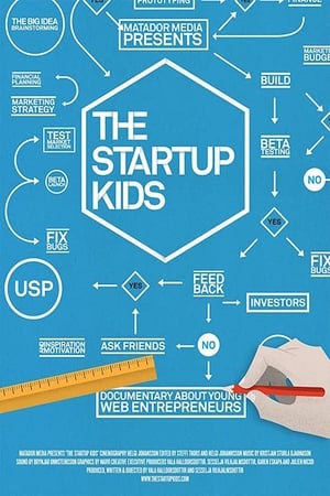 Poster The Startup Kids 2012