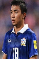 ชนาธิป สรงกระสินธ์