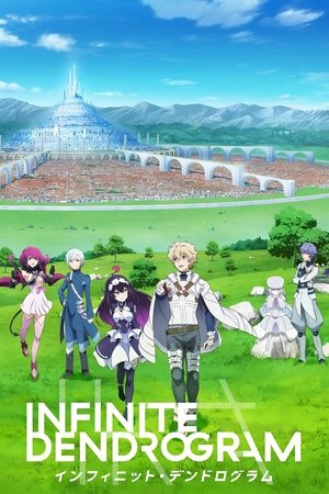 Image Infinite Dendrogram