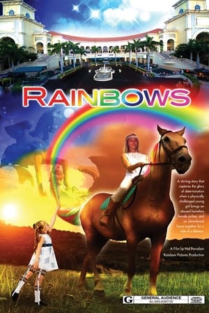 Rainbows 2023