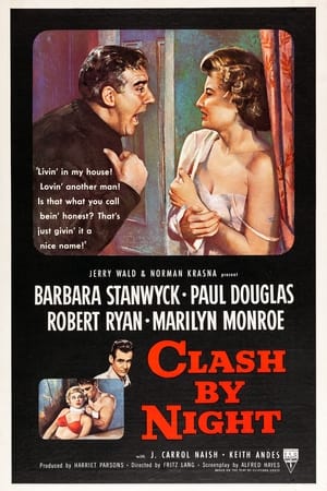 Clash by Night poster