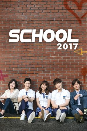 School 2017 (2017) | Team Personality Map