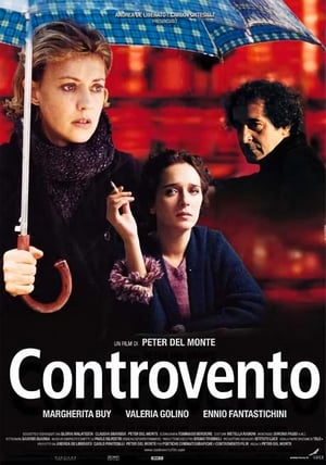 Poster Controvento (2000)