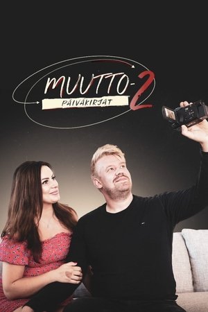 Image Muuttopäiväkirjat