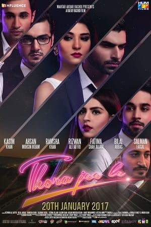 Poster Thora Jee Le (2017)