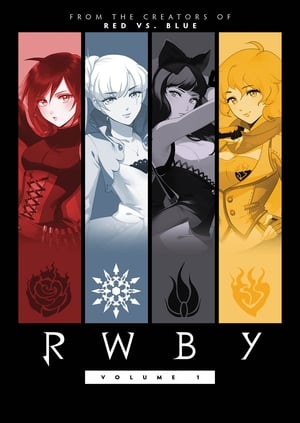 RWBY: Volume 1 poster