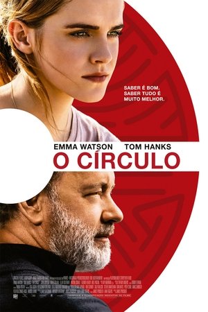 O Círculo