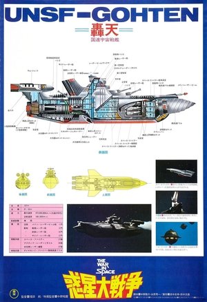 惑星大戦争 惑星大戦争