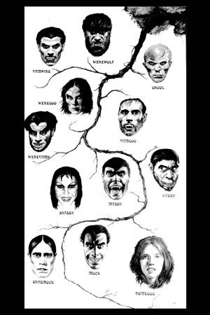 The Monster Club
