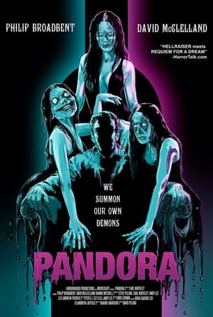 Poster Pandora 2024